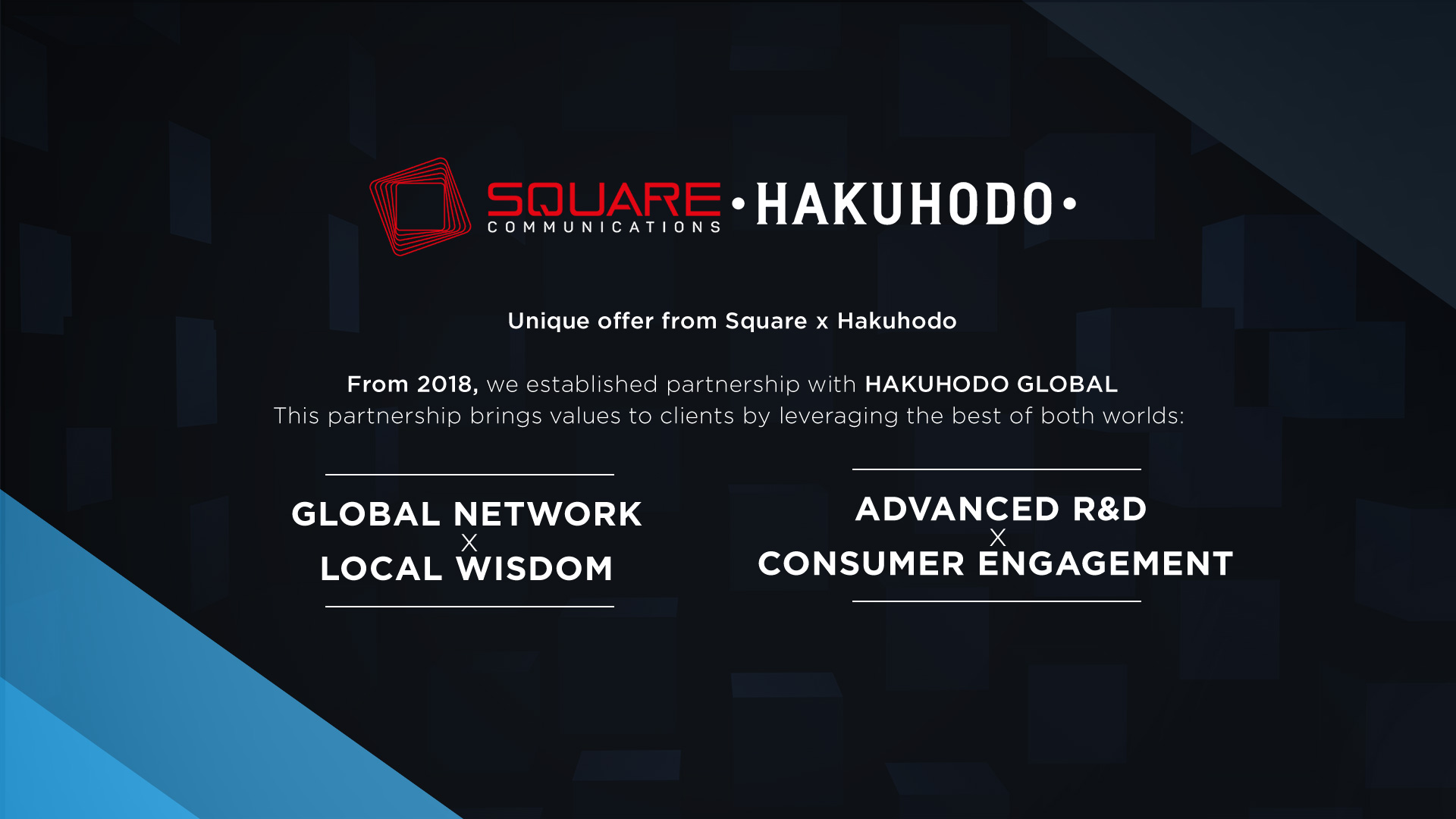 Square & Hakuhodo
